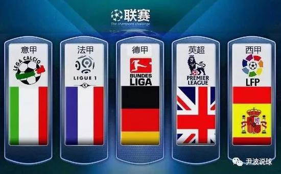 在网球界以